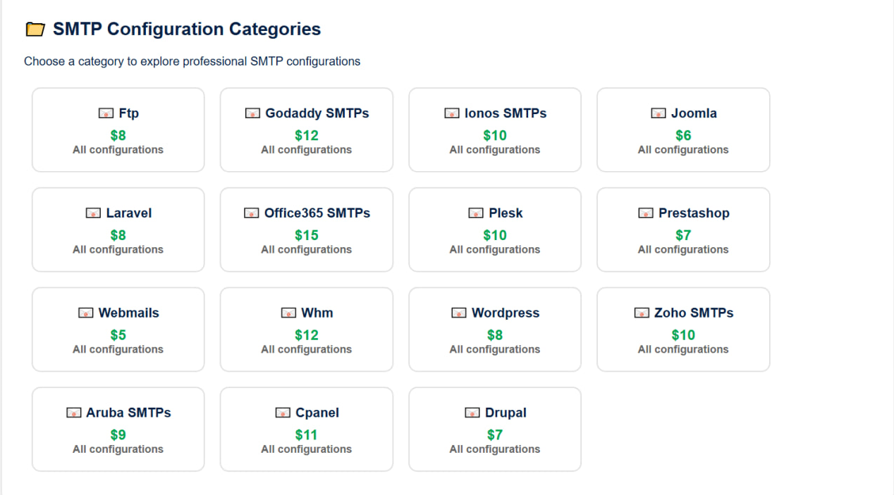 [Image: Prices-SMTPs-2.png]