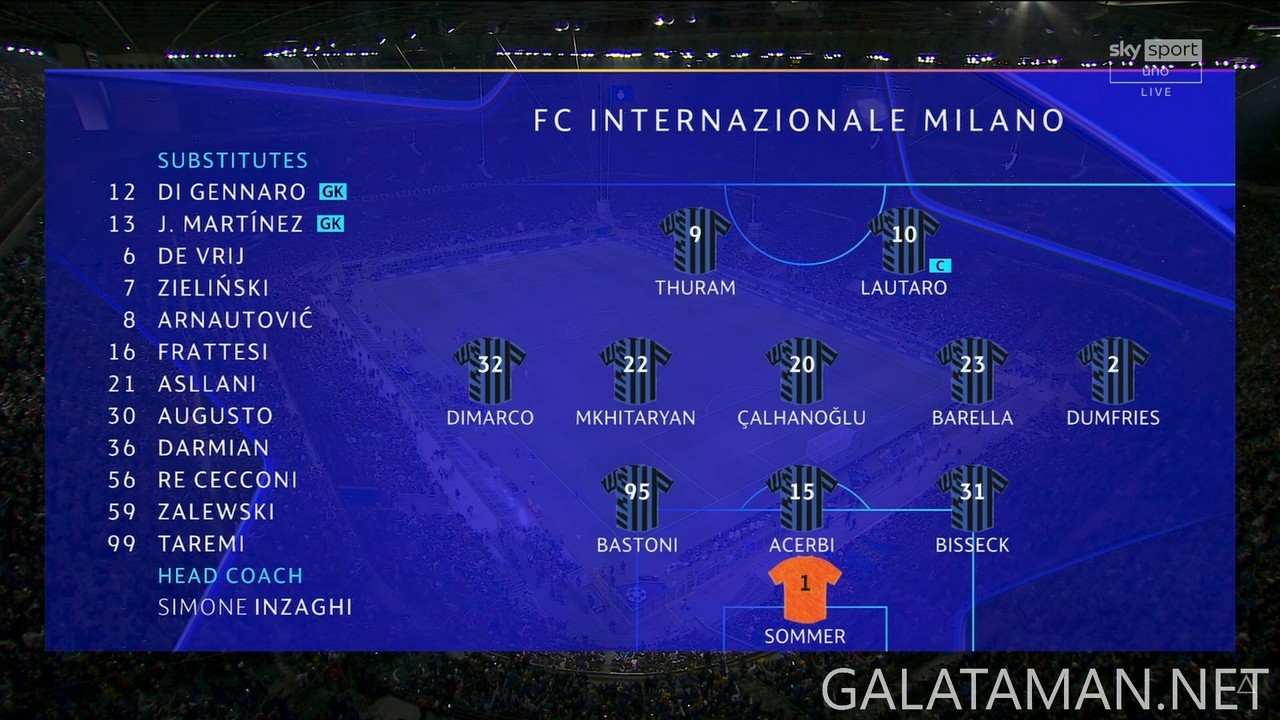[Image: 20250506-INT-BAR-UCL-1-IT-1080-mkv-snaps...39-743.jpg]