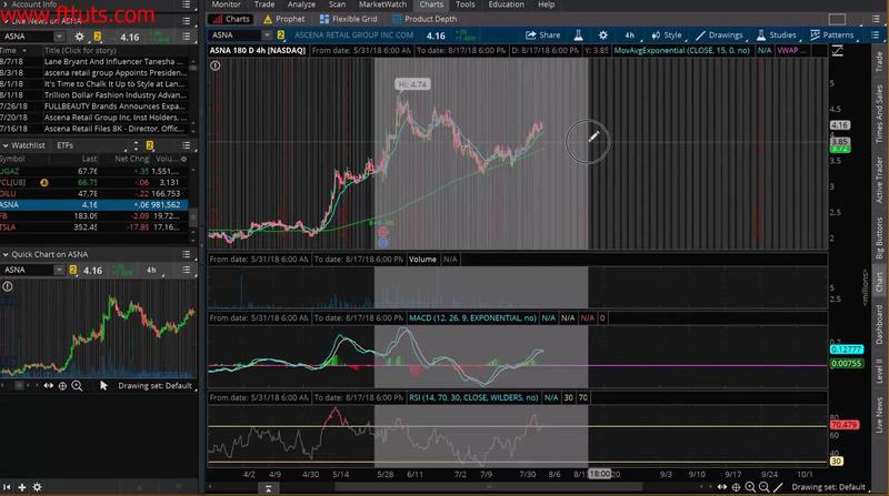 [Image: G-PInvesting-Bundle-Package-Fin-Labs-Capital.jpg]