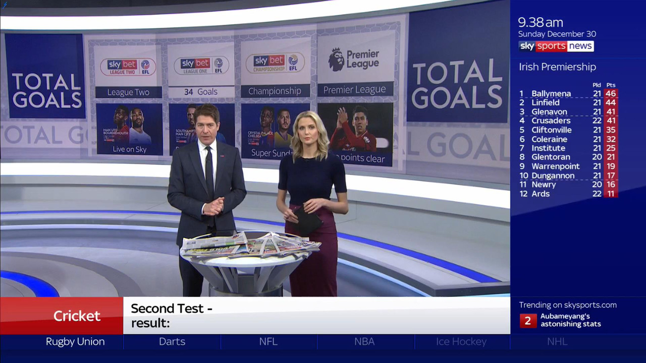 30 December - 09.00.00 - Total Goals. Enjoy all the goals from t