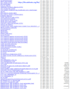 7d43940d4c3e2a1404654a64535be90fc4c461dd589b1107f11600dbbb127322