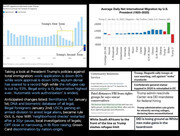 Legal Immigration Restriction