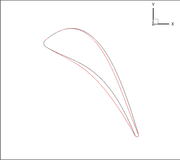 surface_grid_both_2D