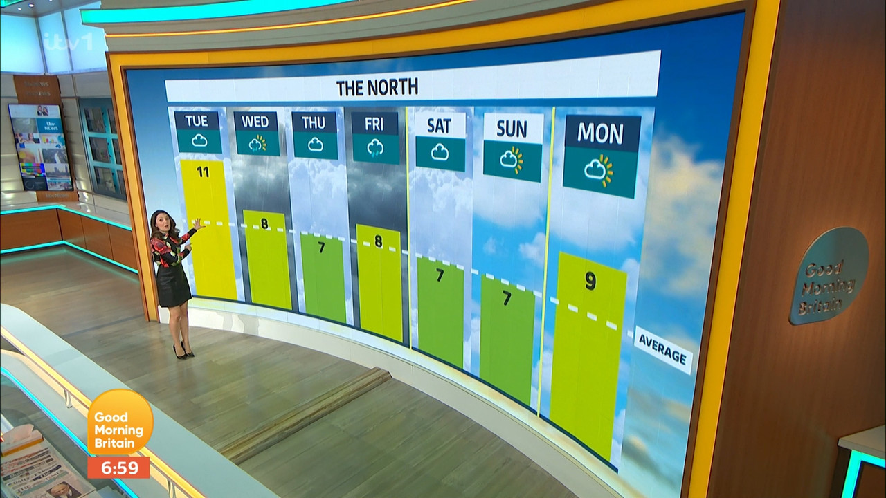 01.24 - 06.00.00 - Good Morning Britain. Britain's weekday breakfast ....ts_snapshot_05.37.487