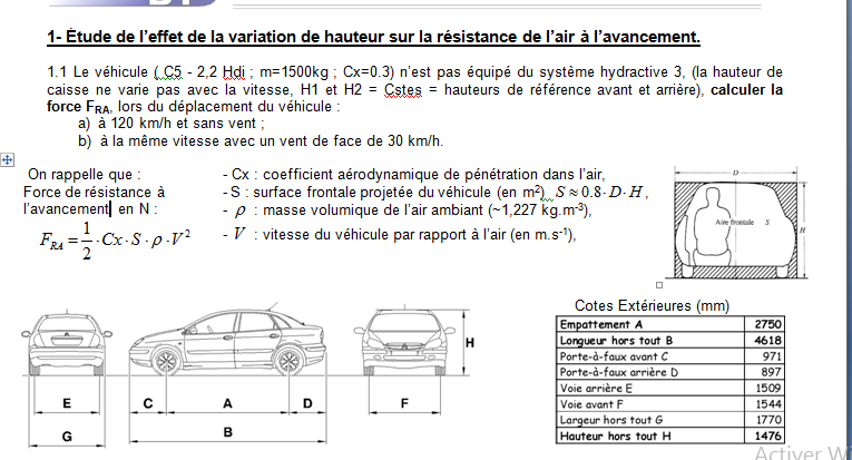 Composants Hydrauliques / Pneumatiques