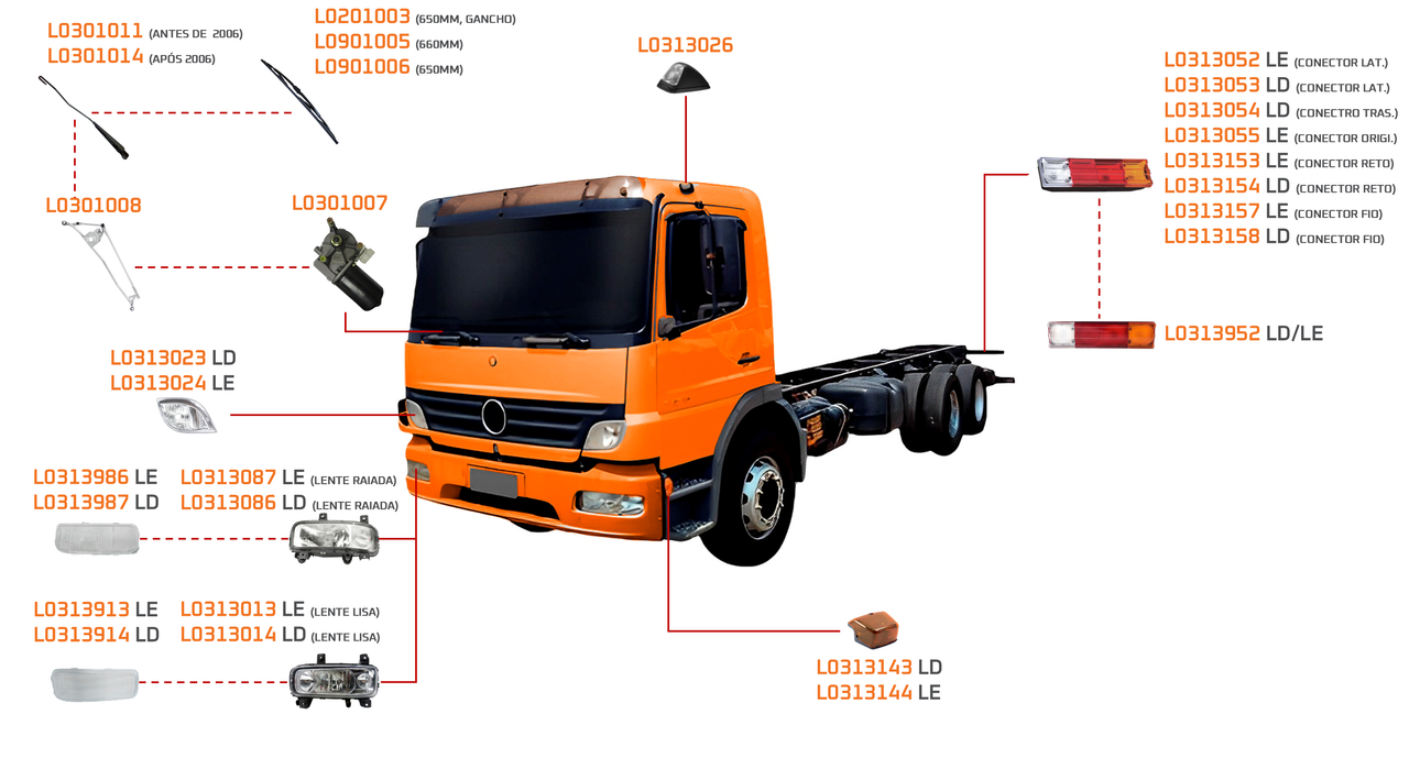 ATEGO 2004 A 2013