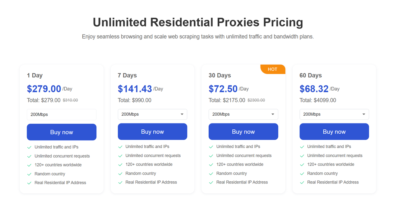 Unlimited-Residential-Proxies-Pricing.pn