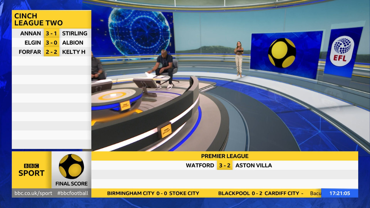 Final Score_20210814_16001730.ts_snapshot_01.22.16.182