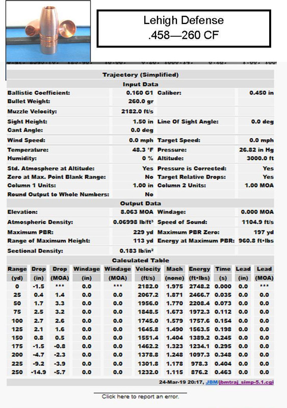 458x260-Ballistic-Chart-2.jpg