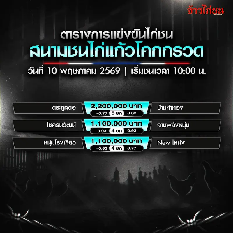 โปรแกรมไก่ชน สนามชนไก่แก้วโคกกรวด 10 พฤษภาคม 2569 รูปโปรแกรมรวม