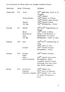 U-CL-B-CTAC-Mitteilungen-4-85-Schweiz-Winter-9.jpg