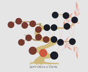 процесс 3 древо