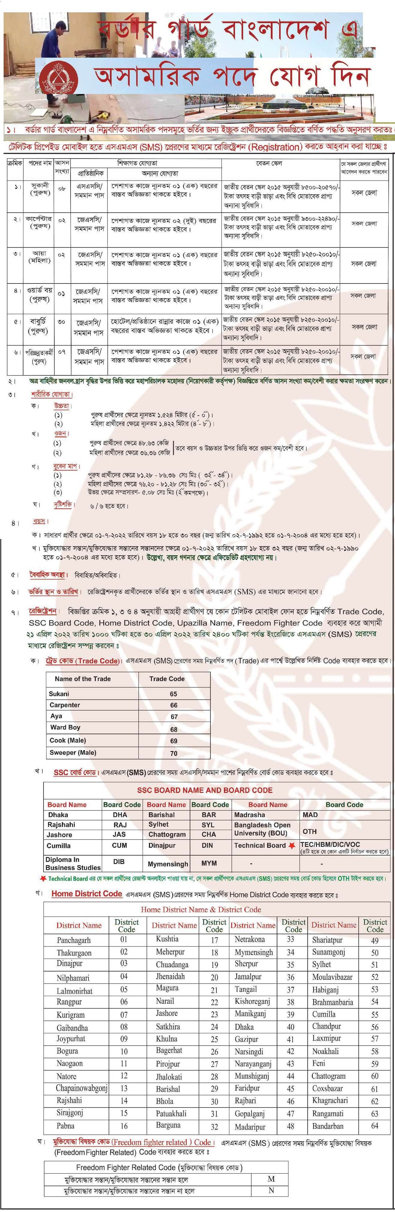 BGB Civil Job Circular 2022