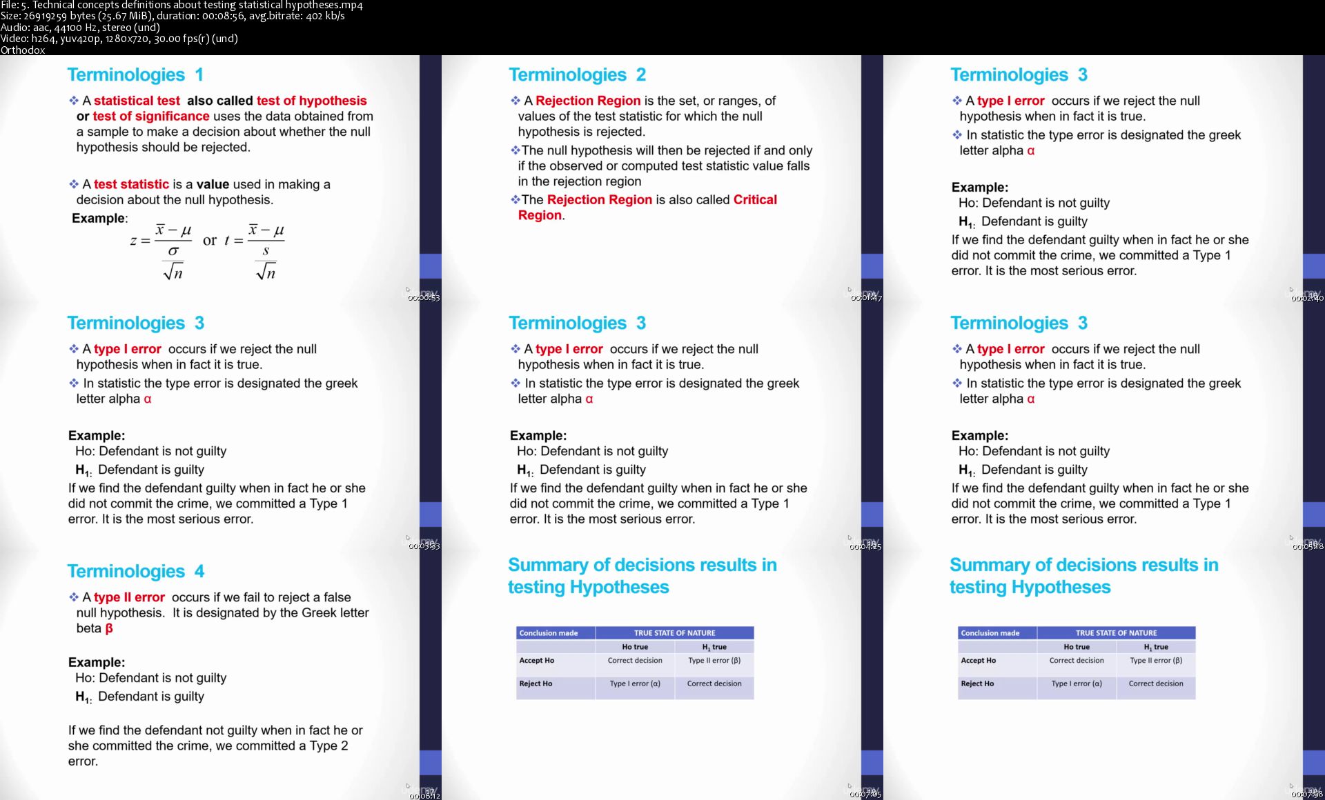 5-Technical-concepts-definitions-about-t