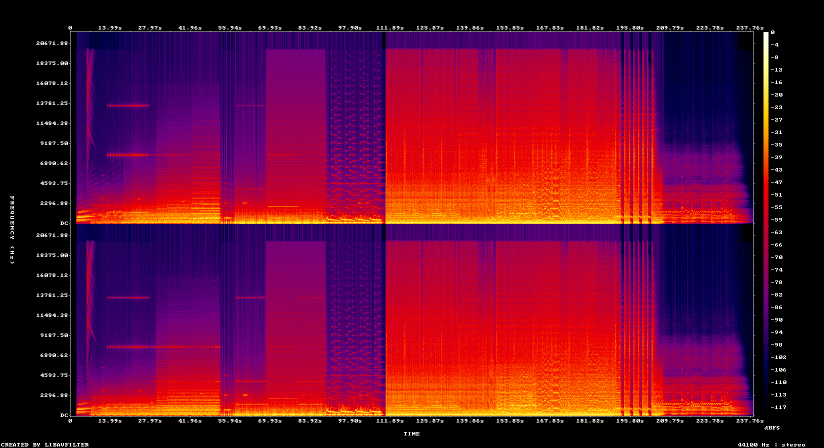 01 - Arrival Of The Moon (feat. Derek Sherinian)