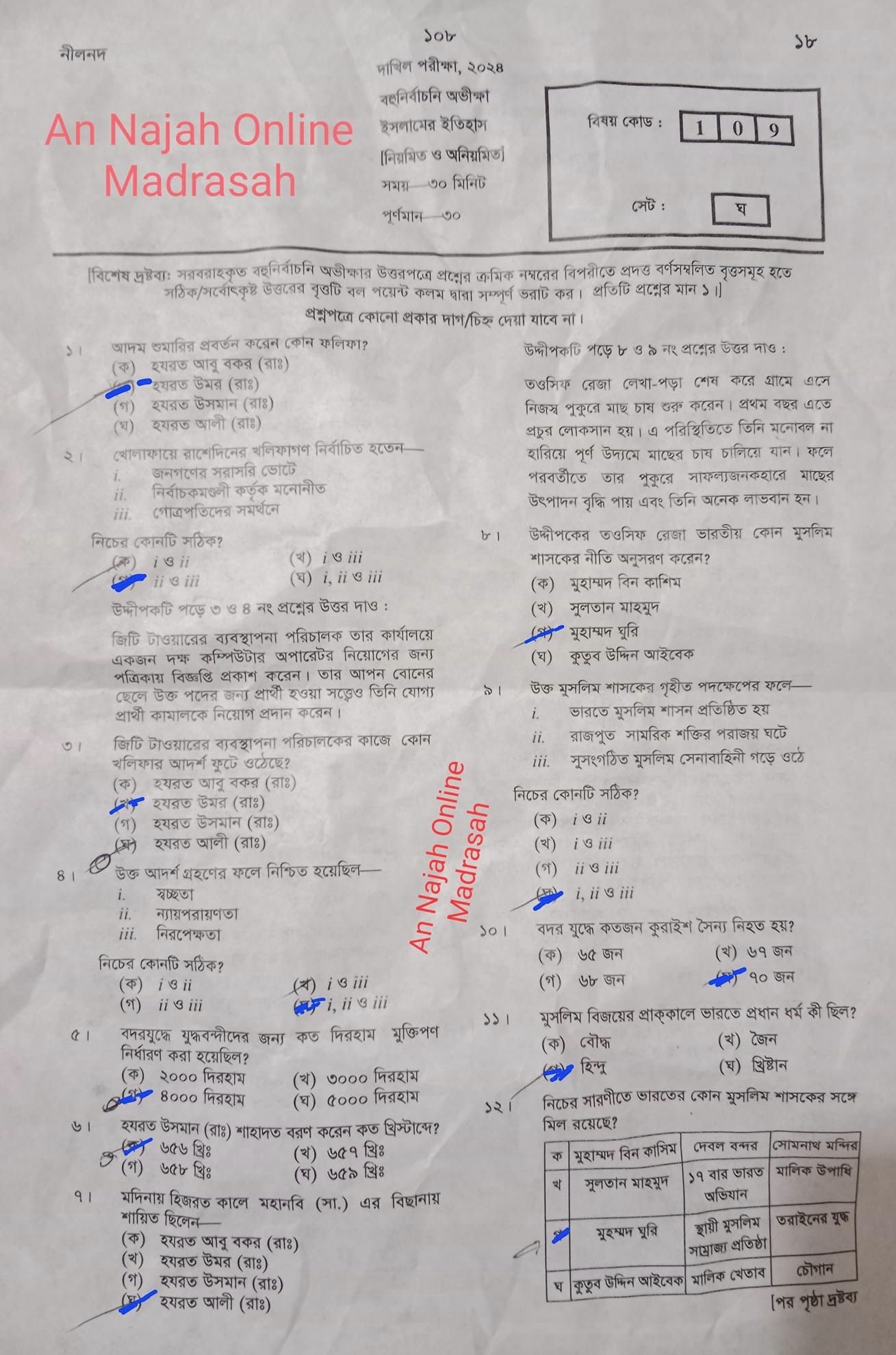 Dakhil ইসলামের ইতিহাস MCQ প্রশ্ন সমাধান ২০২৪ PDF