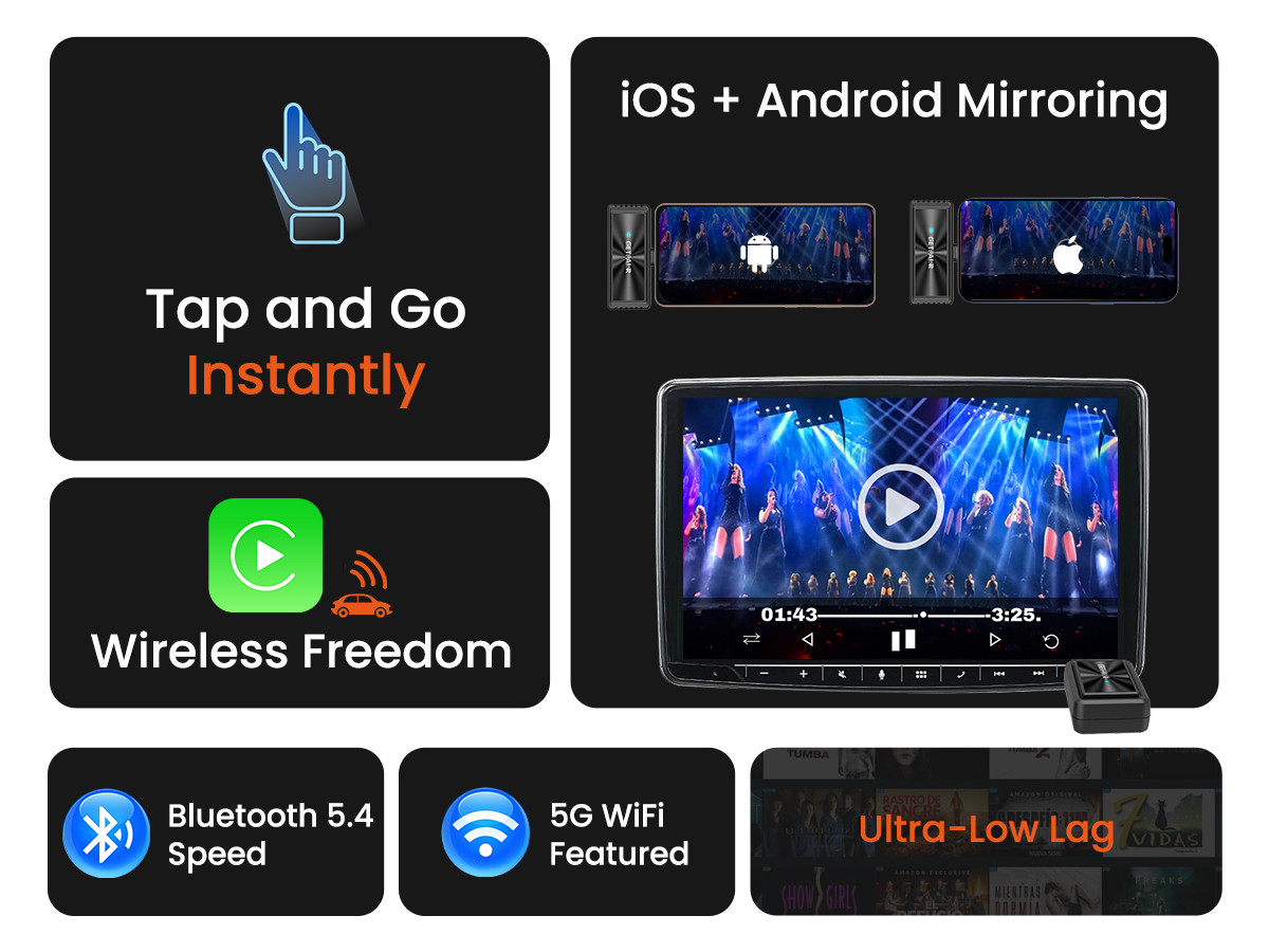 GETPAIRR Cast Wireless CarPlay Adapter&Wireless Screen &Phone 