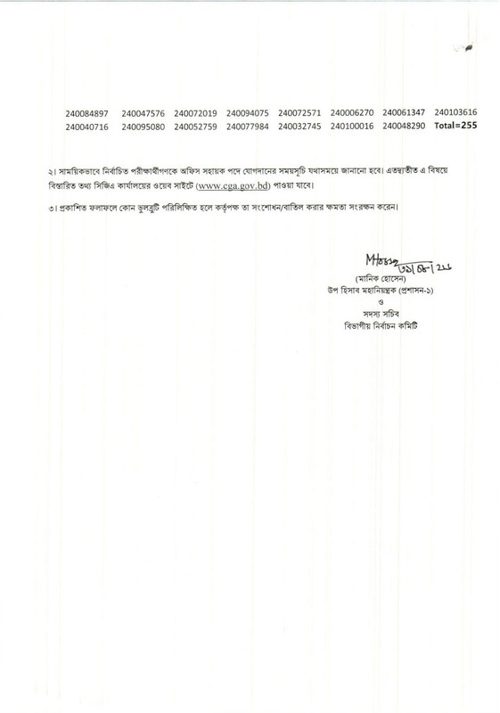 CGA-Office-Sohayok-Final-Result-2026-PDF-2