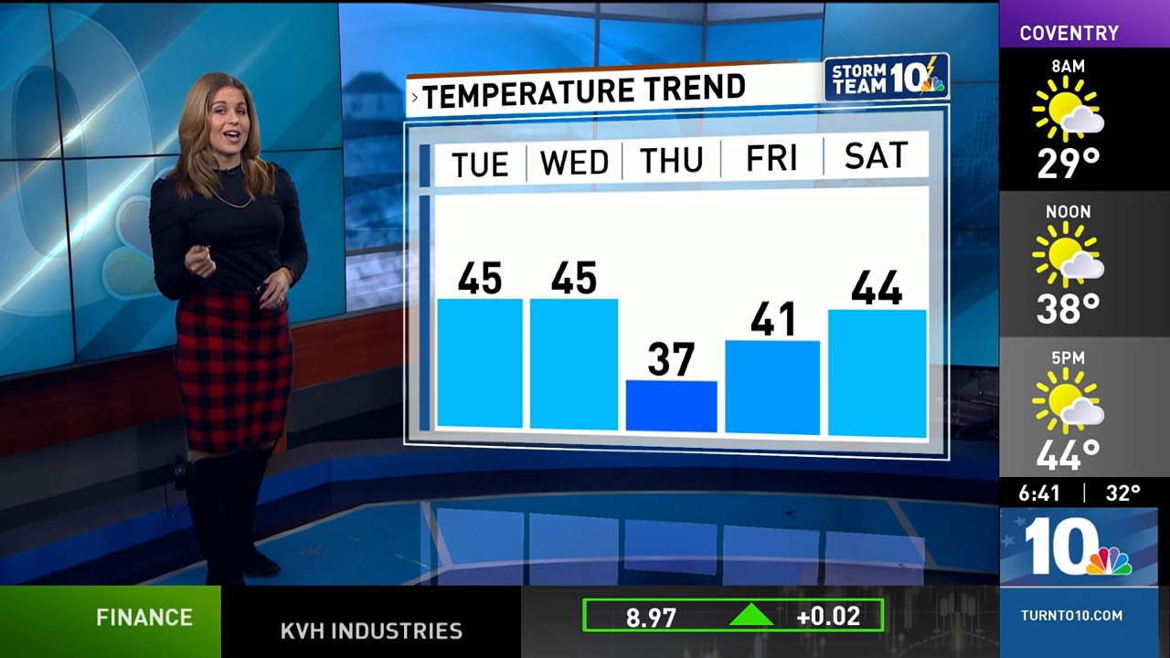 12.21 - 11.00.00 - NBC 10 News Sunrise @ 6am. Local news, sports and ....ts_snapshot_42.16.586