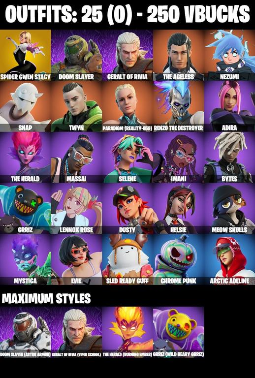 skins comp