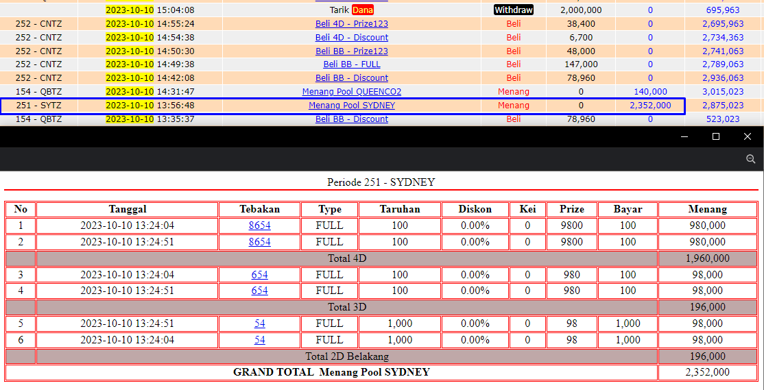 Bukti JP togel hari ini