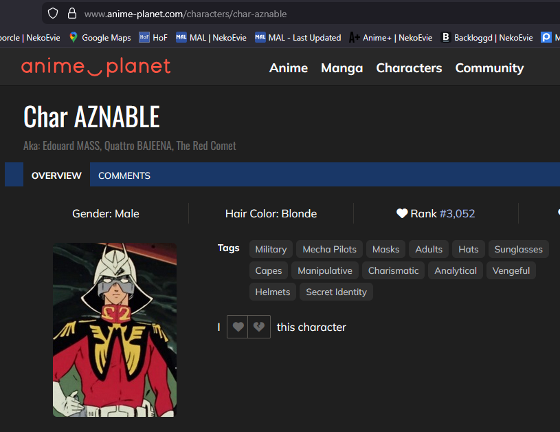 Char AZNABLE