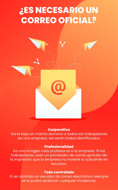 ¿Qué necesita una empresa online?