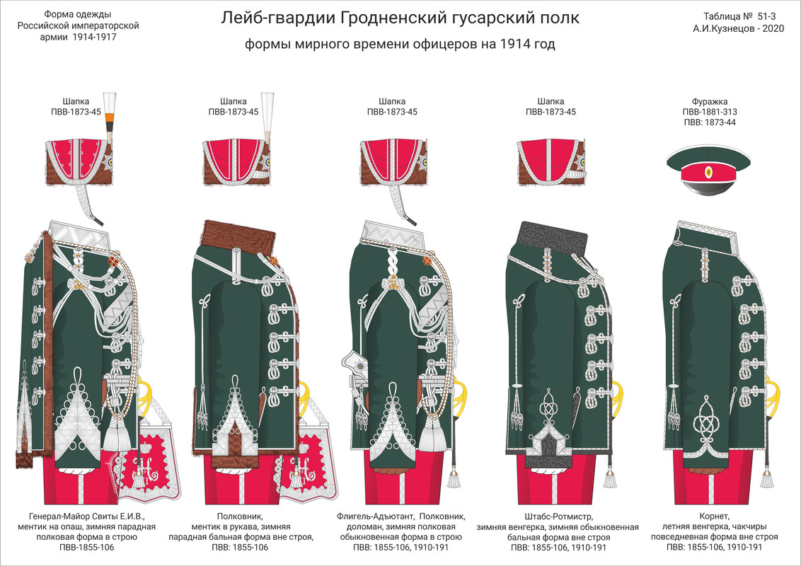 51-3 ЛГв Гродн Гус Оф