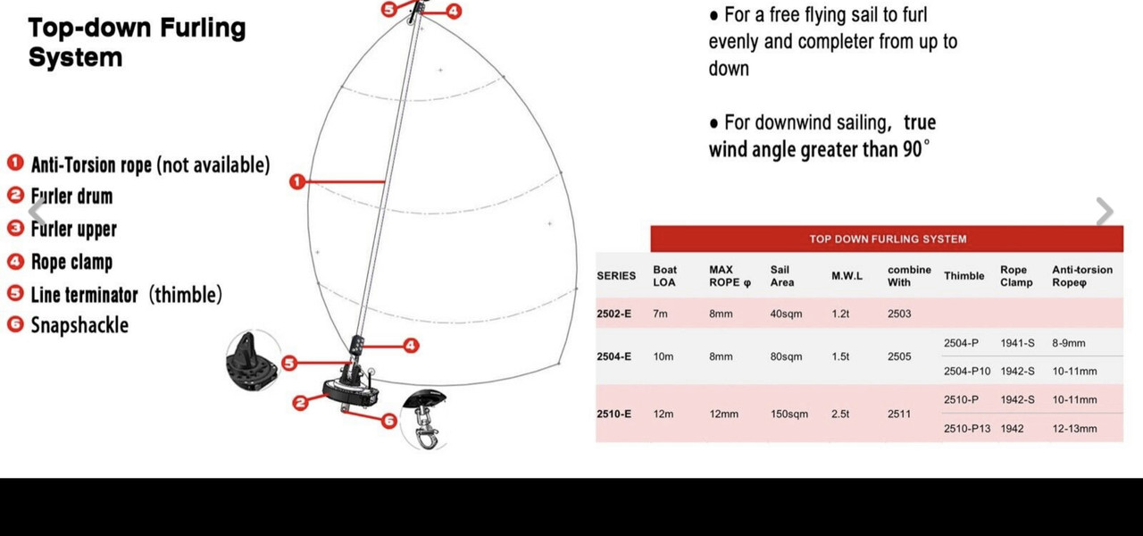 C92D8D2C-3B1F-4AFB-8143-489273820E4F