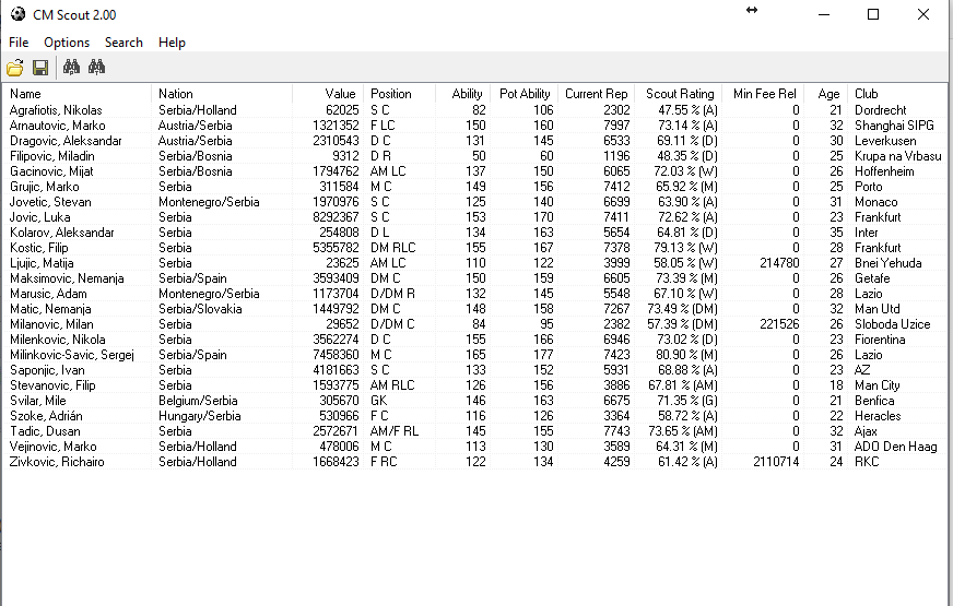 [TOOL] CM Scout v2.00 Championship Manager 2001/2002 Forums