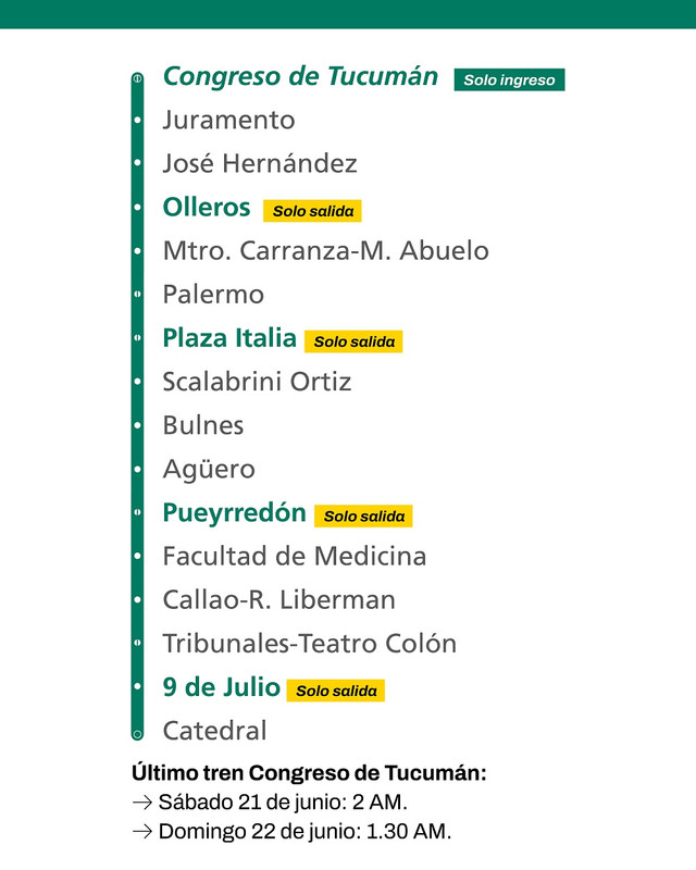 fotosubte-recorrido1