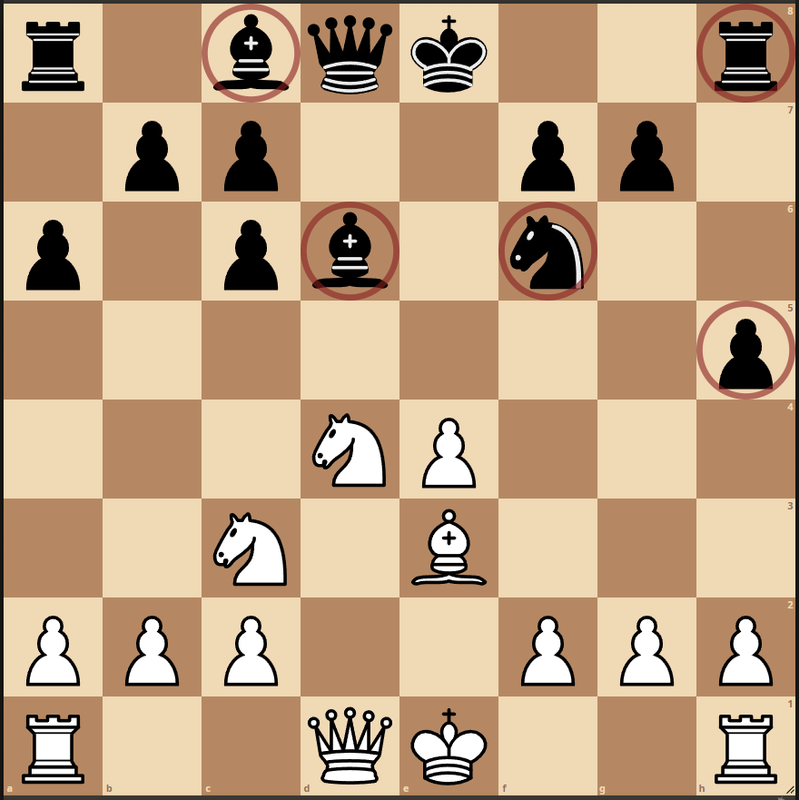 Using Lichess to Prepare Openings and for Opponents 