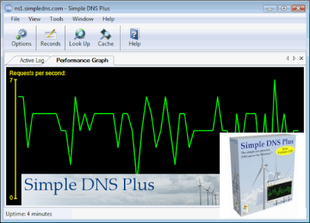 [Image: Simple-DNS-Plus-9-1-Build-108-x64.png]