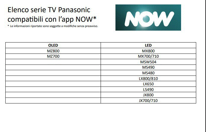 TV-PANASONIC-COMPATIBILI-CON-NOW.gif