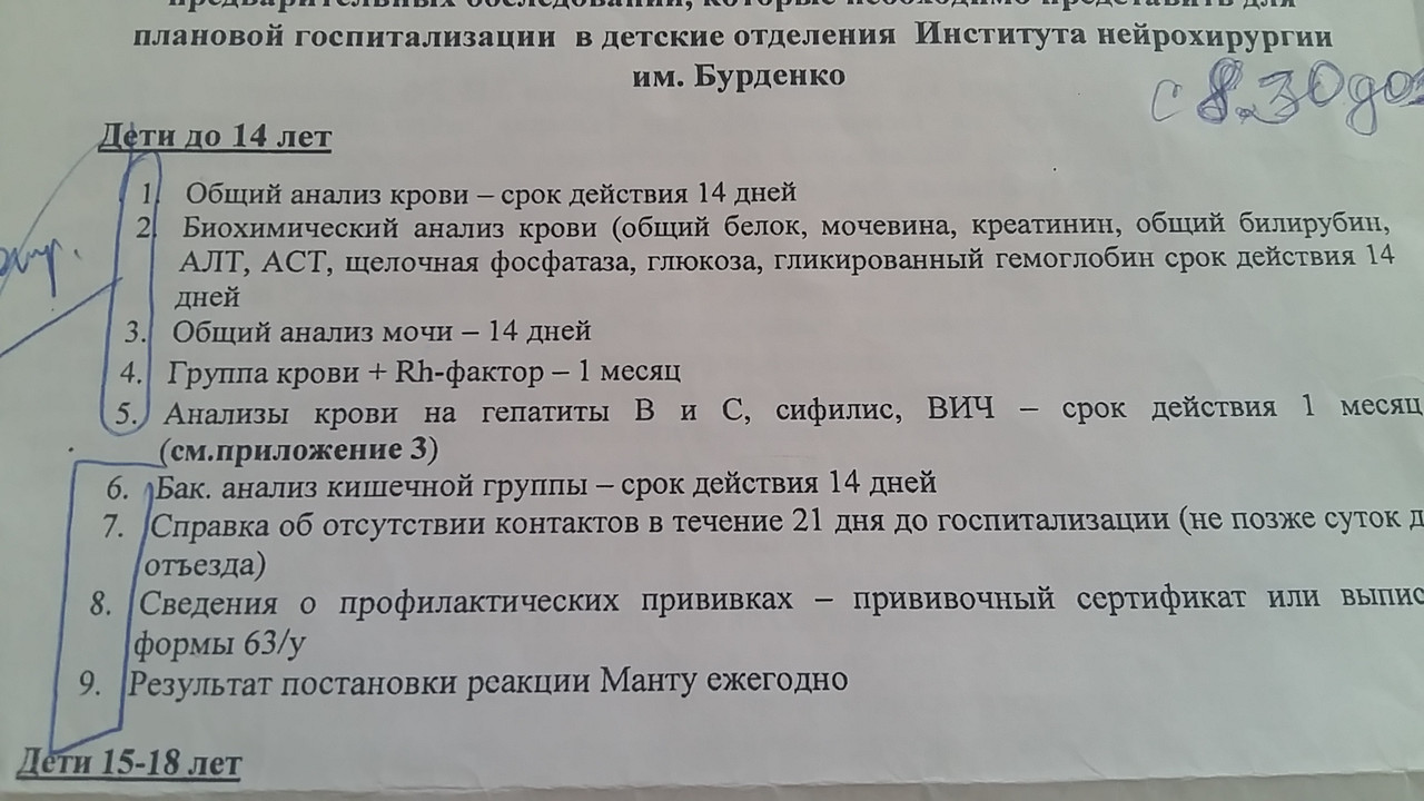 Какие сдать анализы для госпитализации. Список анализов для госпитализации. Перечень документов для госпитализации. Анализы для госпитаитализации. Какие анализы нужны при госпитализации в больницу.