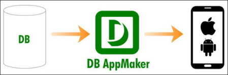 e World Tech DB AppMaker 4.0.0