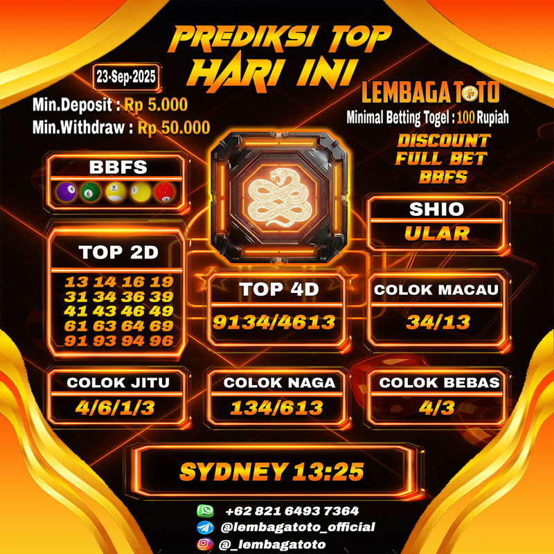 Prediksi Togel 23 Sep 2025 Lembagatoto