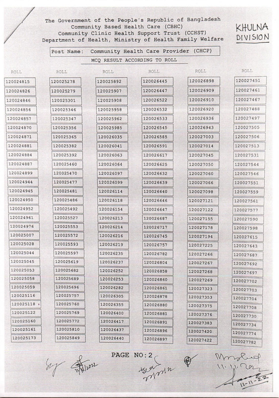 Community-Clinic-CHCP-Exam-Result-2022-PDF-17