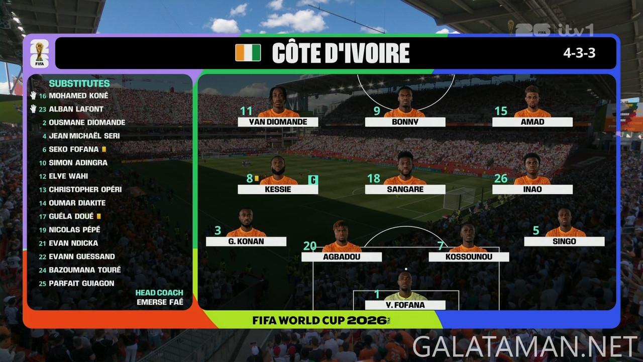 [Image: 20260620-GER-CIV-WC26-F-ITV-1080-ts-snap...57-023.jpg]