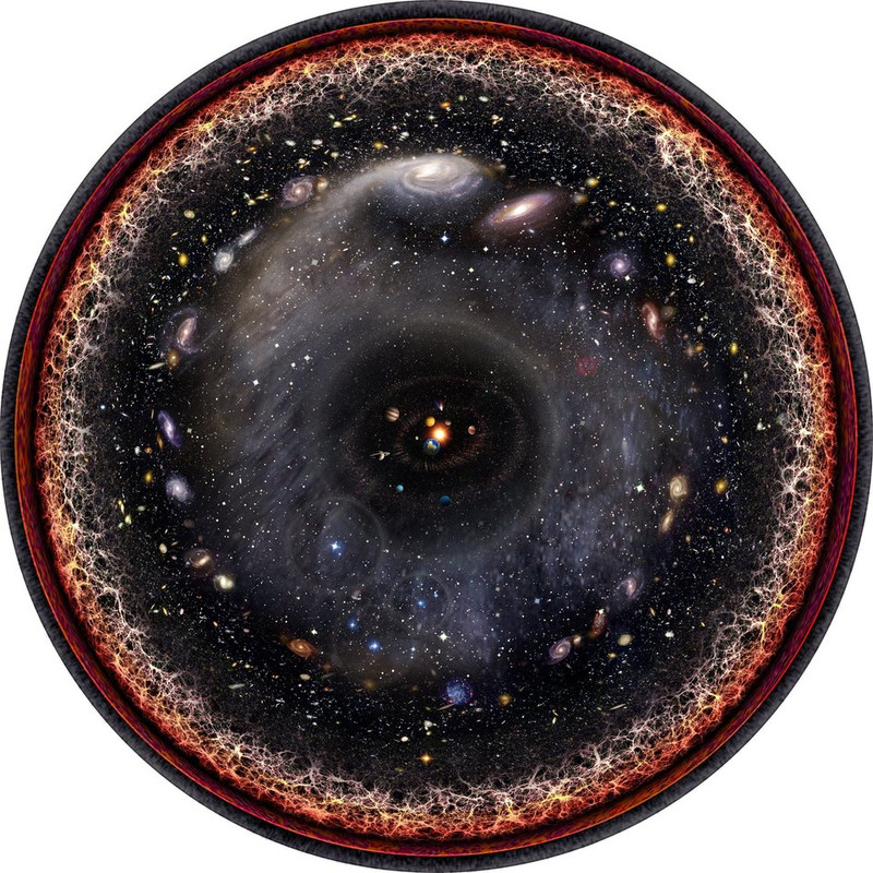 Entire-Observable-Universe.jpg