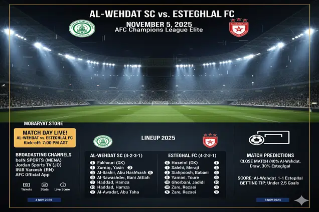 الوحدات ضد استقلال طهران في دوري أبطال آسيا 2