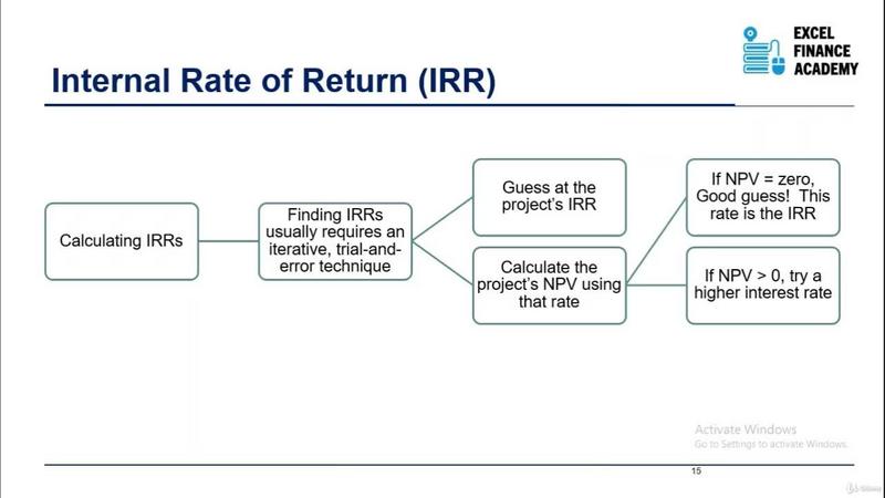 [Image: G-PCapital-Budgeting-and-Project-Evaluat...niques.jpg]