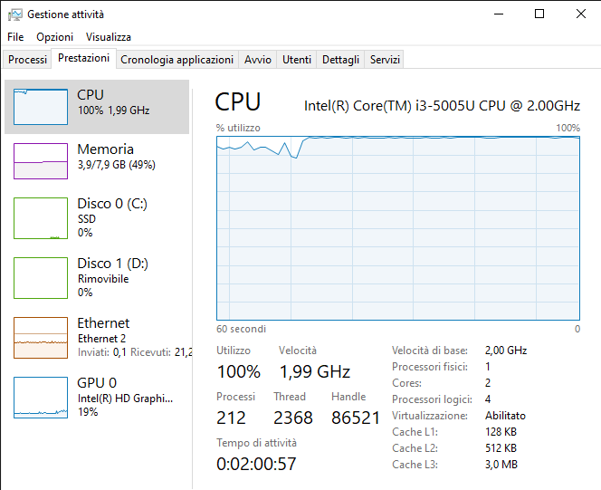 Gestione attività 27_12_2021 22_27_15