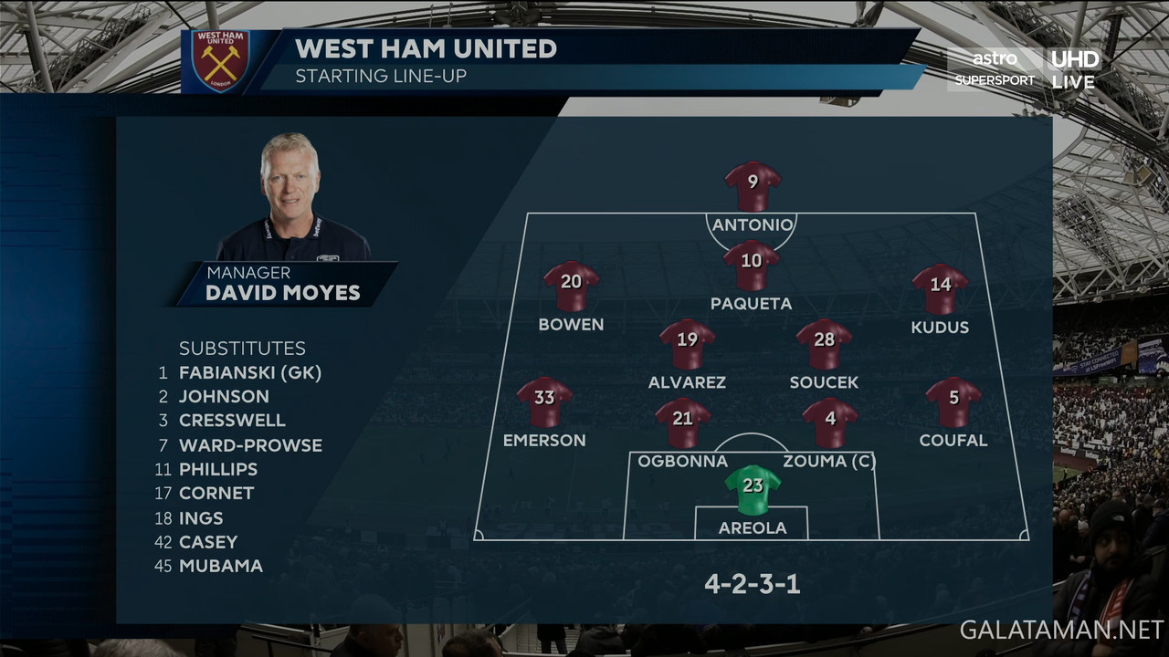 [Image: 04-27-12-57-00-EPL-Astro-Super-Sport-UHD...01-024.jpg]