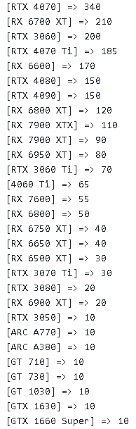 https://i.postimg.cc/brDLMPyQ/ventes-semaine-24.png