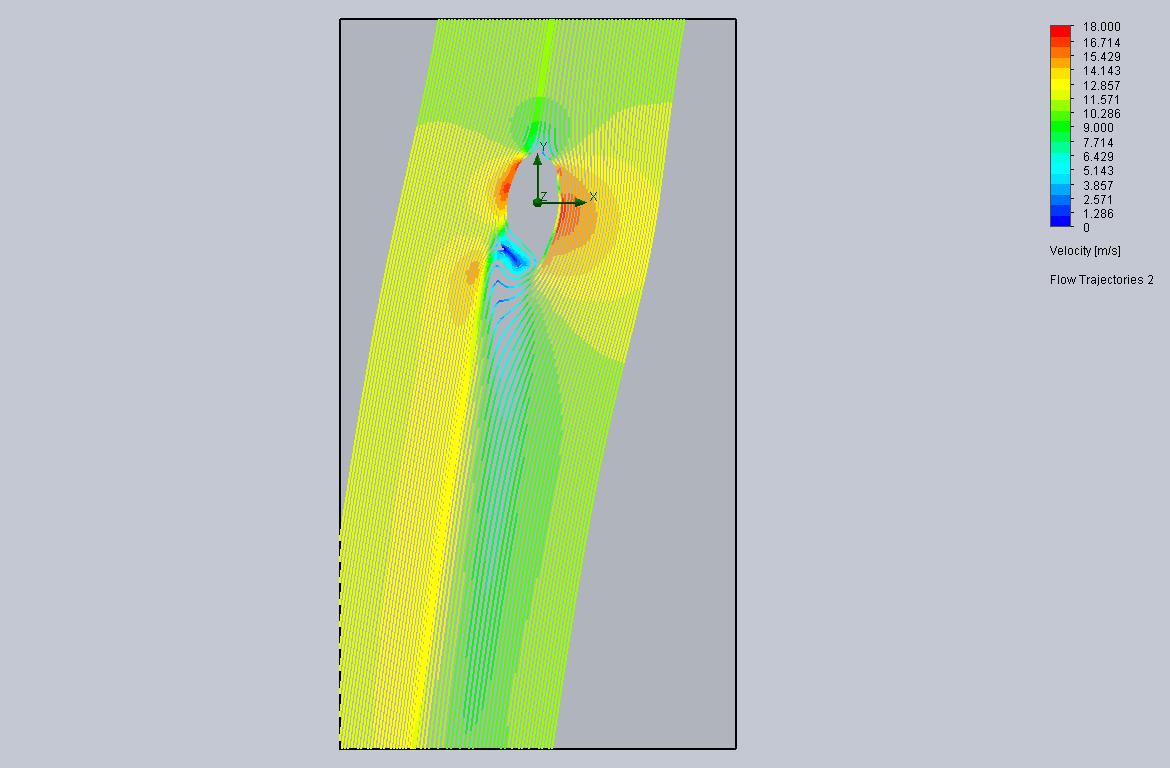 Flow Trajectories 2 Design Point 11