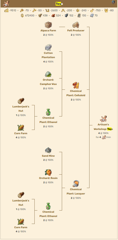 스크린샷 2024-02-08 234253