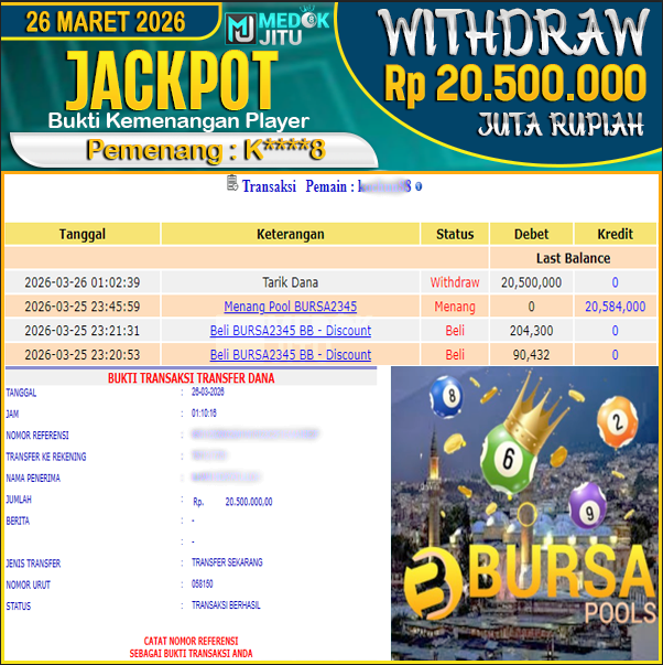 jackpot-permainan-togel-pool-bursa2345-wd-rp-20500000--dibayar-lunas-di-medokjitu