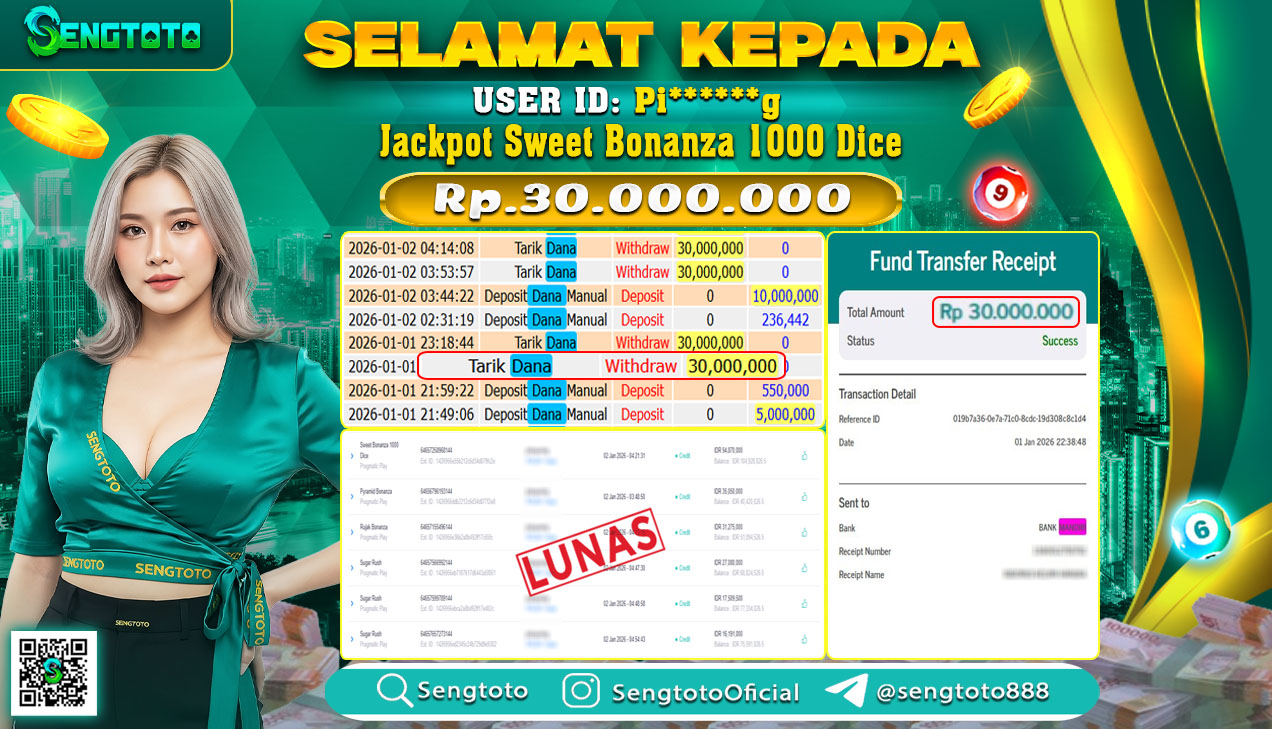 BUKTI PEMBAYARAN SLOT SWEET BONANZA 1000 DICE
