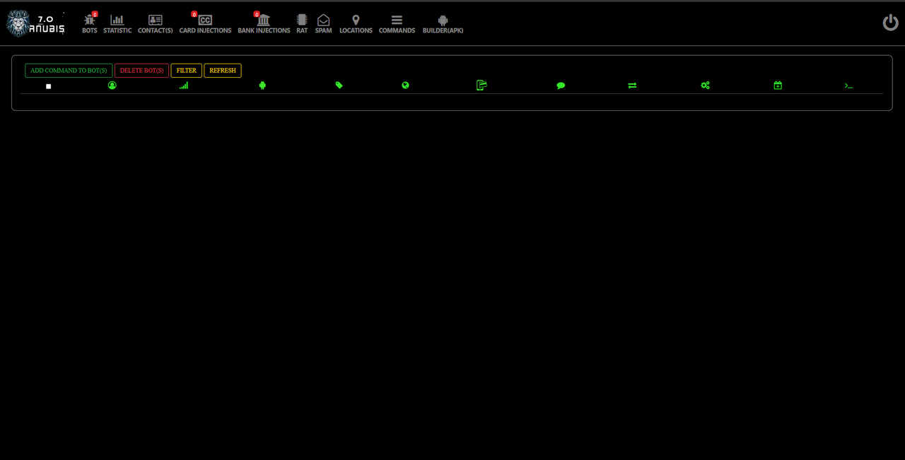 ANUBIS 7.0 ANDROID BOTNET (Panel + Builder+ Tutorial)